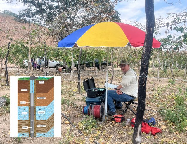 Cuáles Son los Errores Comunes al Hacer un Pozo y Cómo Evitarlos